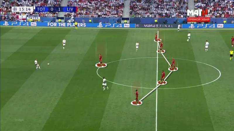 Liverpools Flügelspieler lassen sich in ein 4-5-1 fallen